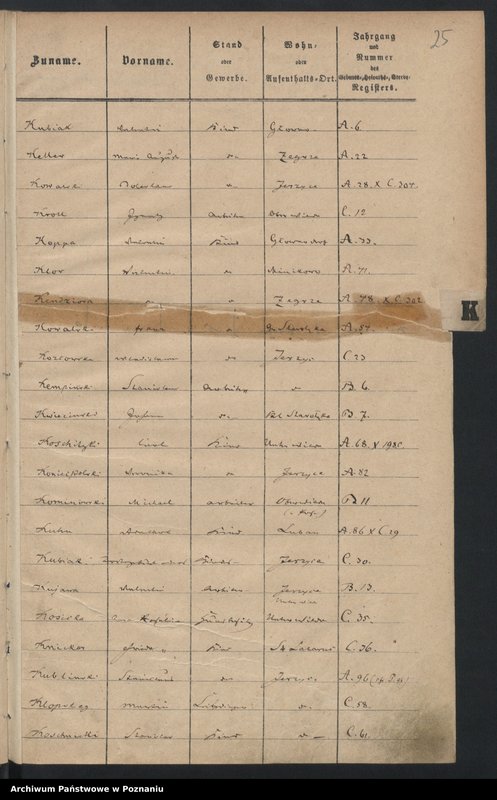 image.from.unit.number "Rejestr urodzeń, małżeństw, zgonów"