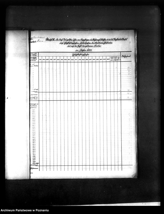 Obraz 14 z jednostki "Kriegssterbefälle 1941 und Formulare hierzu"