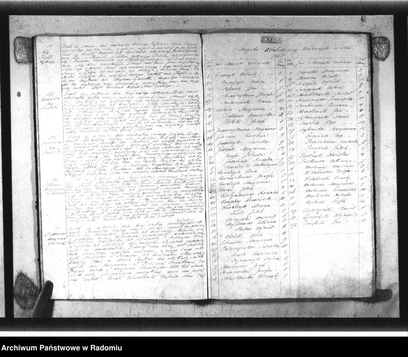 image.from.unit.number "Parafia Wrzos. Duplikat akt urodzonych, zmarłych i zaślubionych na rok 1845"