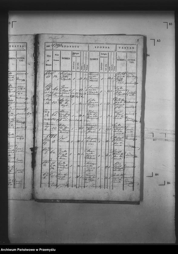 Obraz 9 z jednostki "[Kopie ksiąg metrykalnych parafii Zwór z filią Wola Błażowa (dekanat Podbuż)]"