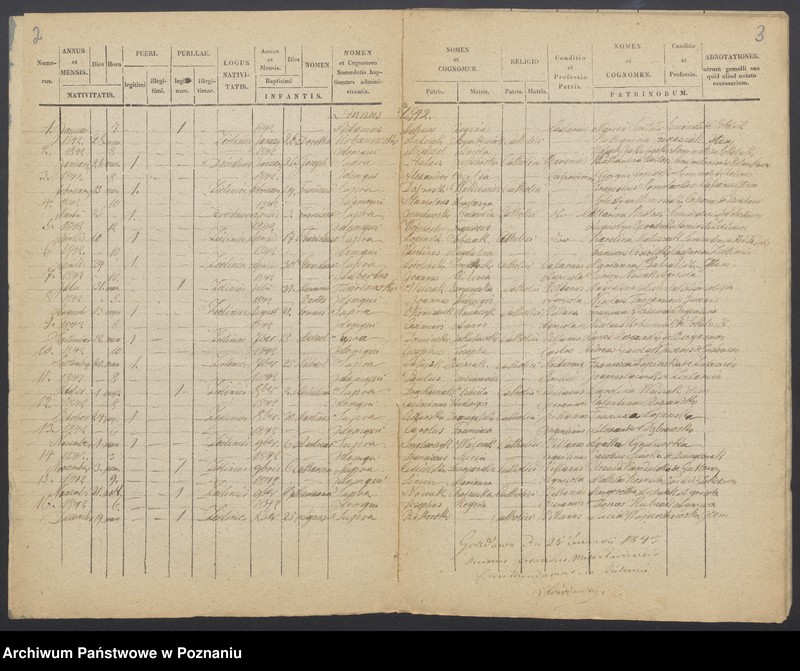 Obraz 4 z jednostki "Libri Metrices Baptisatorum, Copulatorum et Mortuorum."