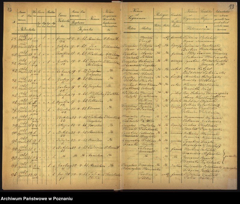 Obraz 9 z jednostki "Księga urodzin"