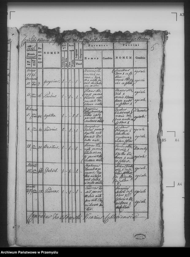 image.from.unit.number "[Kopie ksiąg metrykalnych parafii Żużel z filią Cebłów (dekanat Bełz)]"