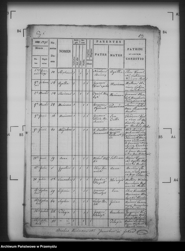 image.from.unit.number "[Kopie ksiąg metrykalnych parafii Iskań (dekanat Bircza)]"