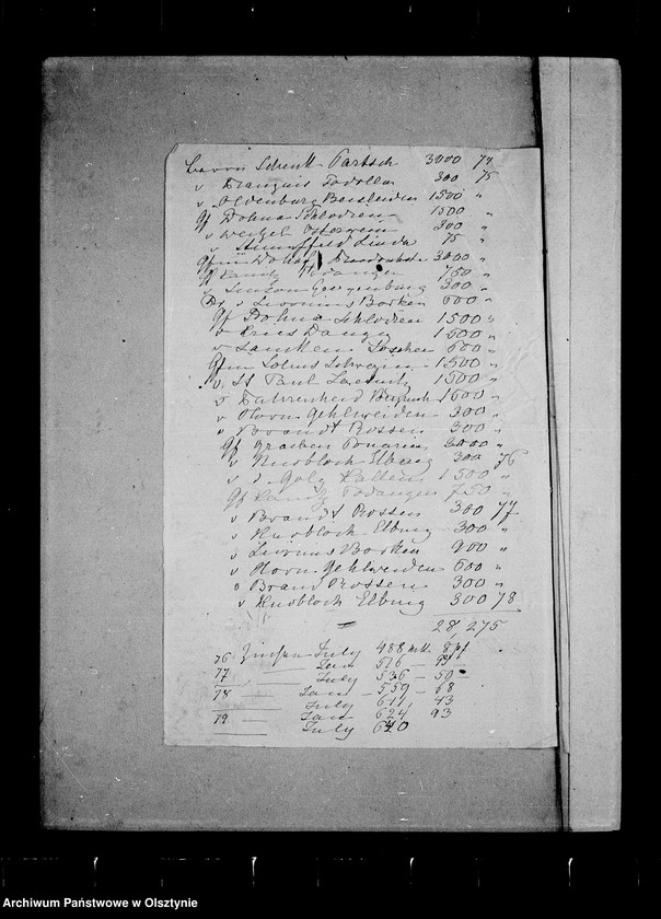 image.from.unit.number "/Berechnungen v. Einkünften u. Zahlungen in dem v. A. Gfin Lehndorff- Steinort projektierten Siechen- u. Waisenhäusern/"
