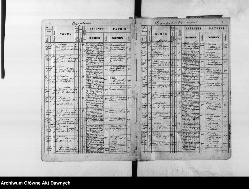 image.from.unit.number "Parafia: Baworów. Dekanat: Tarnopol. Księga metrykalna urodzeń 1868, 1872-1900 i ślubów 1869 dla miasta Baworów i wsi: Berezowica Wielka*, Białoskórka, Grabowiec, Kipiaczka, Kozówka***, Krasówka, Magdalówka**, Ostrów*, Proszowa, Skomorochy, Smolanka, Sorocko***, Toustoług, Zaścianka, Zastawie."
