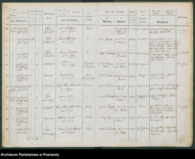image.from.unit.number "Taufbuch"