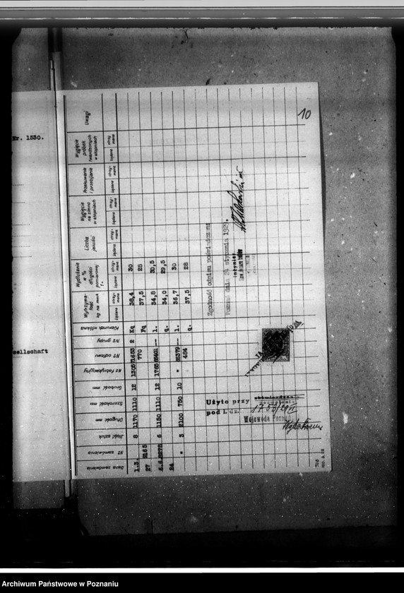 Obraz 15 z jednostki "Majętność Wonieść, pow śmigielski własność J. Wedemeyer nr woj. kotła 6265"