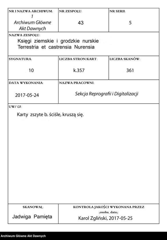 image.from.unit.number "Nurskie grodzkie relacje oblaty"