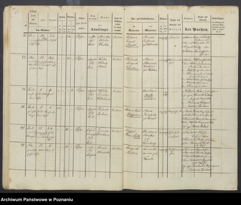 Obraz 20 z jednostki "Taufregister-Duplikat"