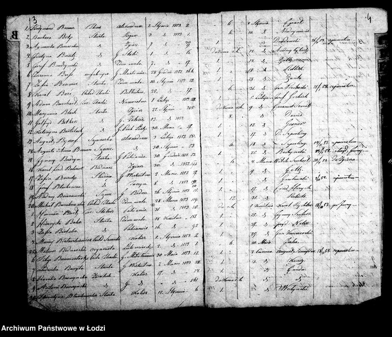 Obraz 6 z jednostki "Kontrolla osób chrześcijan za czasowymi paszportami przebywających w mieście Łodzi w roku 1853"