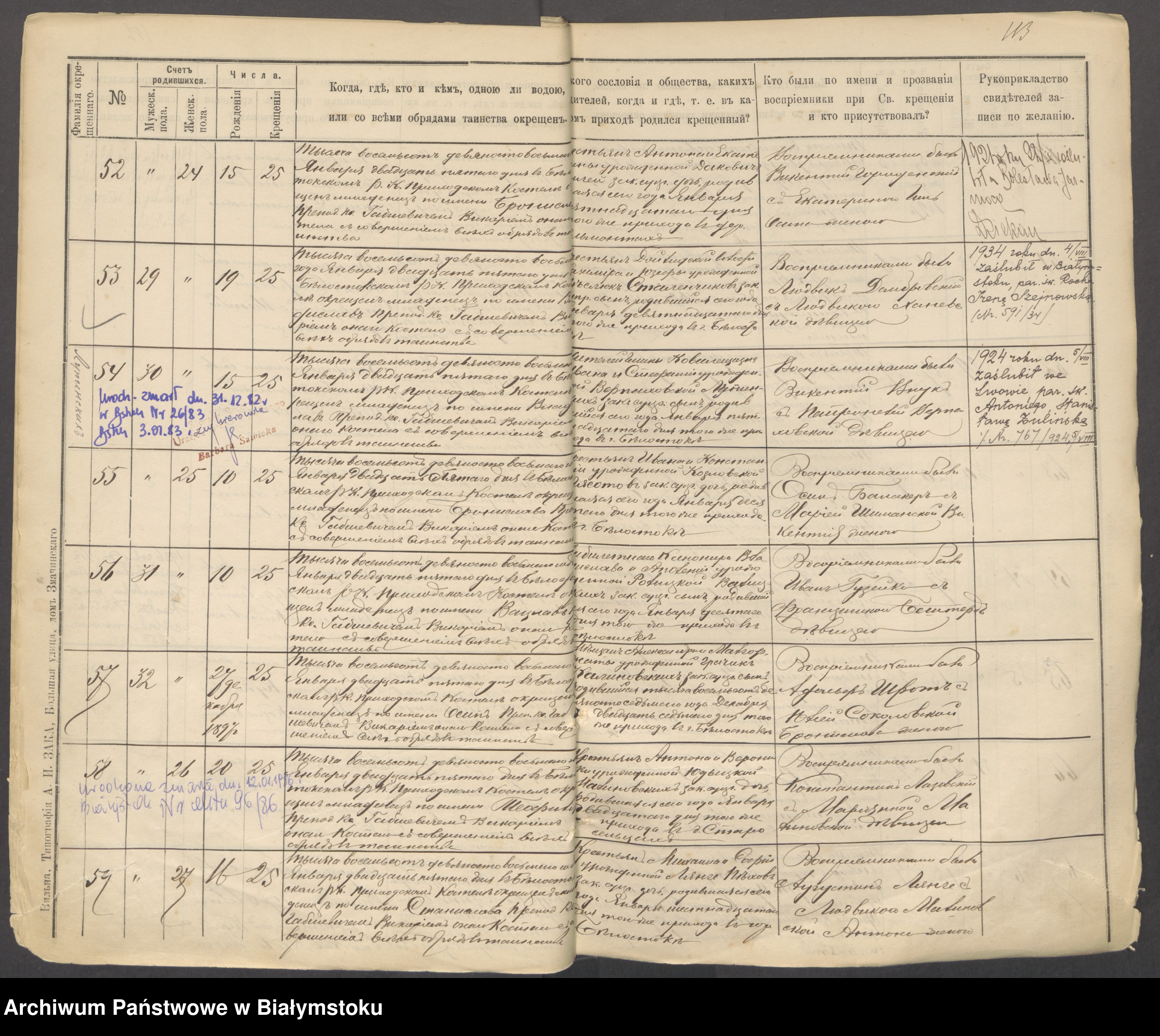 Skan z jednostki: [Akta urodzeń za lata 1897-1898]