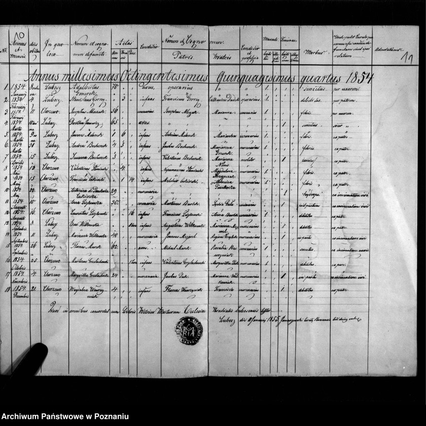 image.from.unit.number "Liber baptisatorum, copulatorum, mortuorum"