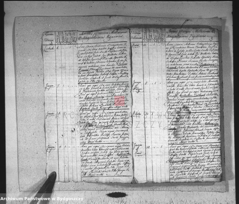 image.from.unit.number "Akta małżeństw"