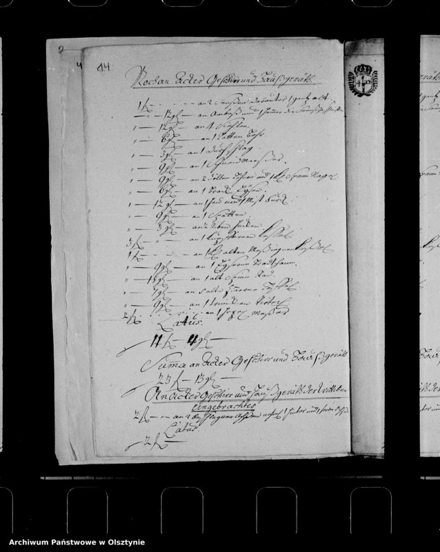 image.from.unit.number "6 bäuerliche Nachlass Regulirungen"