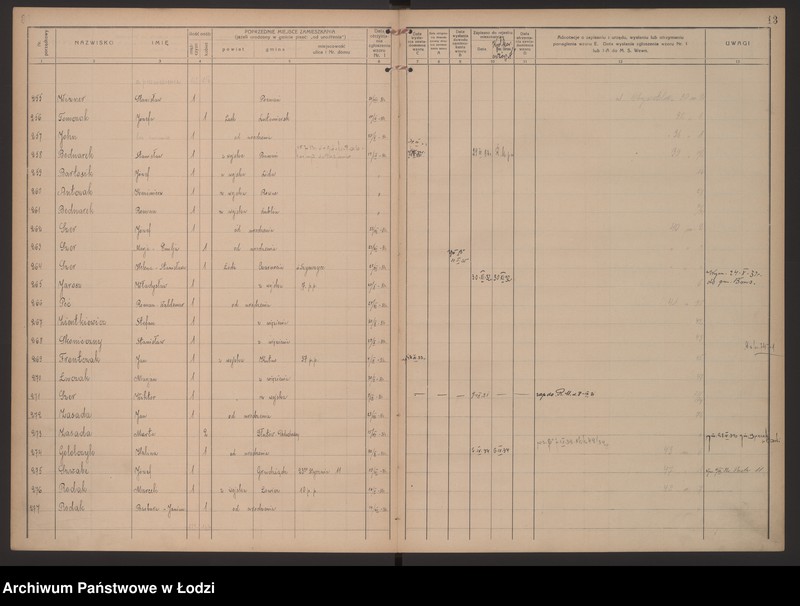 Obraz 16 z jednostki "Księga kontroli ruchu ludności (rejestr osób przybywających do gminy) Łódź, zameldowania pozaankietowe, komisariat XII, nr 1-769"