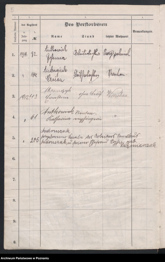 image.from.unit.number "Alfabetyczny rejestr zgonów od roku 1900 do 1912"
