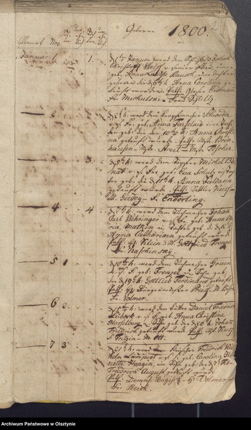 image.from.unit "Die Duplicat Kirchenbücher der Riesenburger Stadt und Bürger Gemeinde"