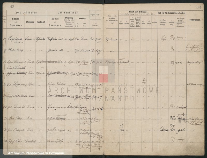 Obraz 7 z jednostki "Lehrlingsrolle für die Schneiderinnung in Lissa. [Rejestr uczniów - data wstąpienia w naukę i rok wyzwolenia]"