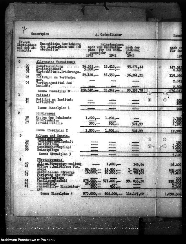 Obraz 11 z jednostki "Budżet powiatu Czarnków"