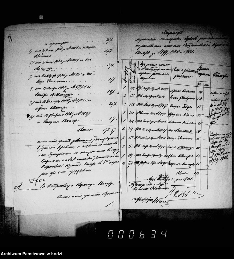 Obraz 11 z jednostki "O složenji so sčetov štrafov za nepravil´noe pradjavlenje spora o podloge"