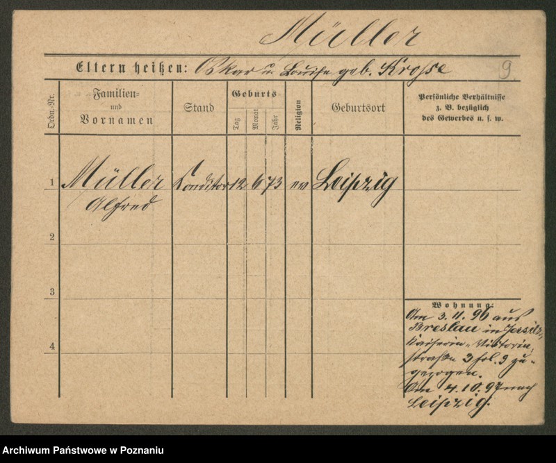 Obraz 11 z jednostki "Müller (samotni mężczyźni)"