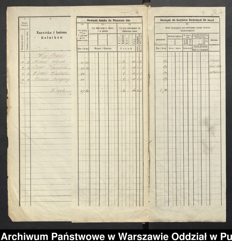 image.from.unit.number "O urządzaniu chłopów byłej rządowej wsi Polka, gm. Komorowo wchodzącej w skład prywatnej własności tejże nazwy podlegającej ziemianinowi Antoniego Zielińskiego"