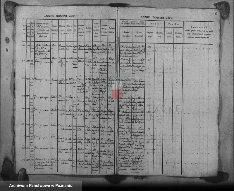 image.from.unit.number "Liber baptisatorum"