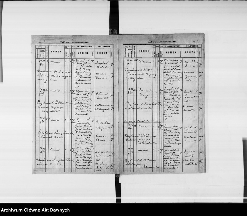 image.from.unit.number "Parafia: Mogielnica. Dekanat: Trembowla. Księga metrykalna urodzeń, ślubów i zgonów dla wsi: Mogielnica, Brykula Nowa, Brykula Stara, Chmielówka, Józefówka, Kulczyki (Kulczyce), Mateuszowa, Romanówka."