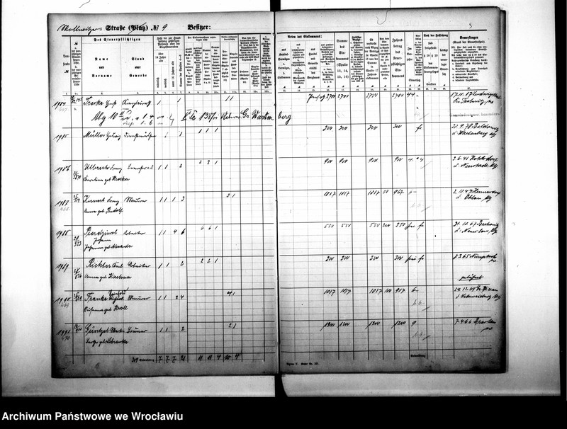 image.from.unit.number "Personenverzeichnisse"