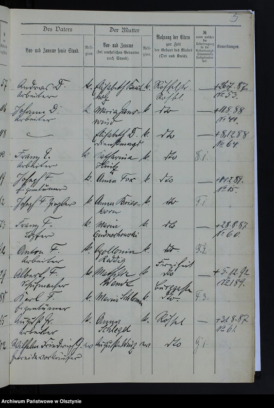 image.from.unit.number "Auszug aus dem Geburts-Register /Kindern männlichen Geschlechts/"