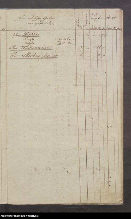 image.from.unit.number "Decems-Register der Hufen und Grundstücke bey der Schippenbeilschen Kirche"