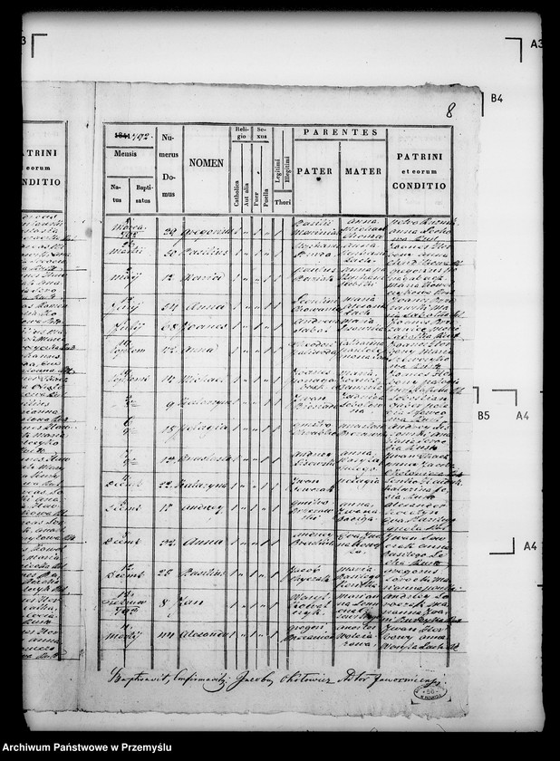 image.from.unit.number "[Kopie ksiąg metrykalnych parafii Jawornik Ruski z filią Żohatyn (dekanat Bircza)]"