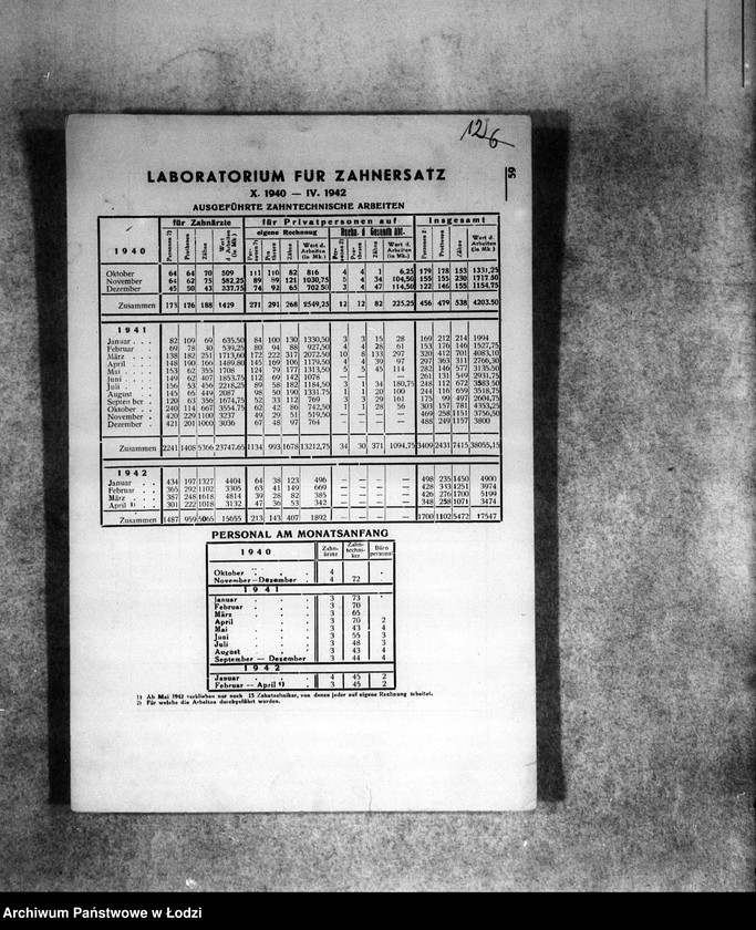 Obraz 17 z jednostki "[Statystyka: zdrowotność, leczenie, zgony]"