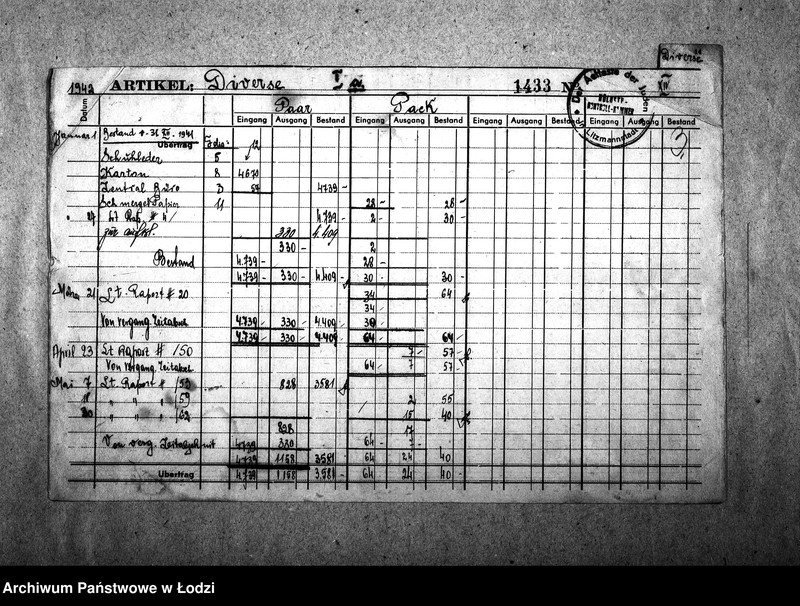 Obraz 6 z jednostki "[Kartoteka różnych towarów (materiały włókiennicze, galanteria, skóry, metale, chemikalia itp.) sporządzona przez Najwyższą Izbę Kontroli na podstawie nadesłanych raportów z resortów pracy]"