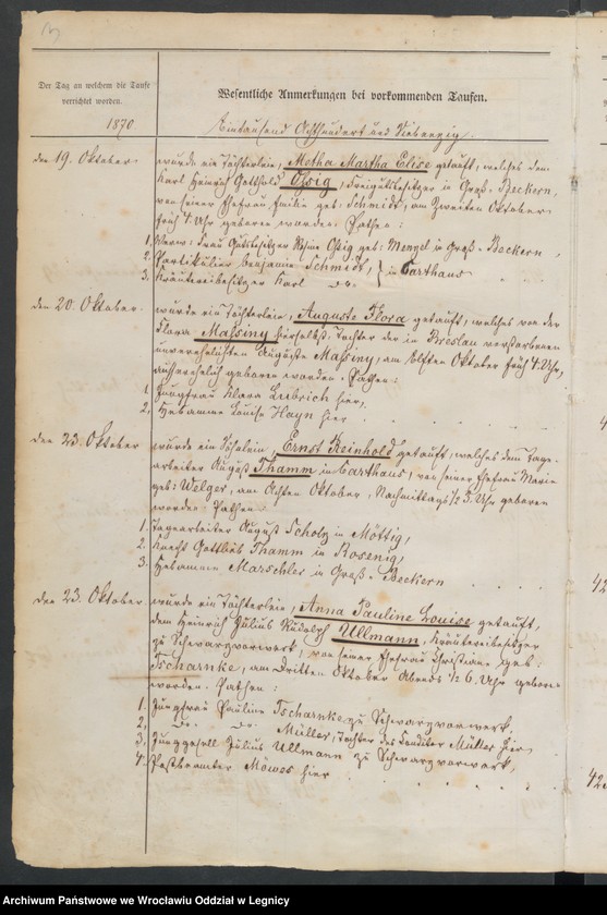 image.from.unit.number "Tauf-Buch"