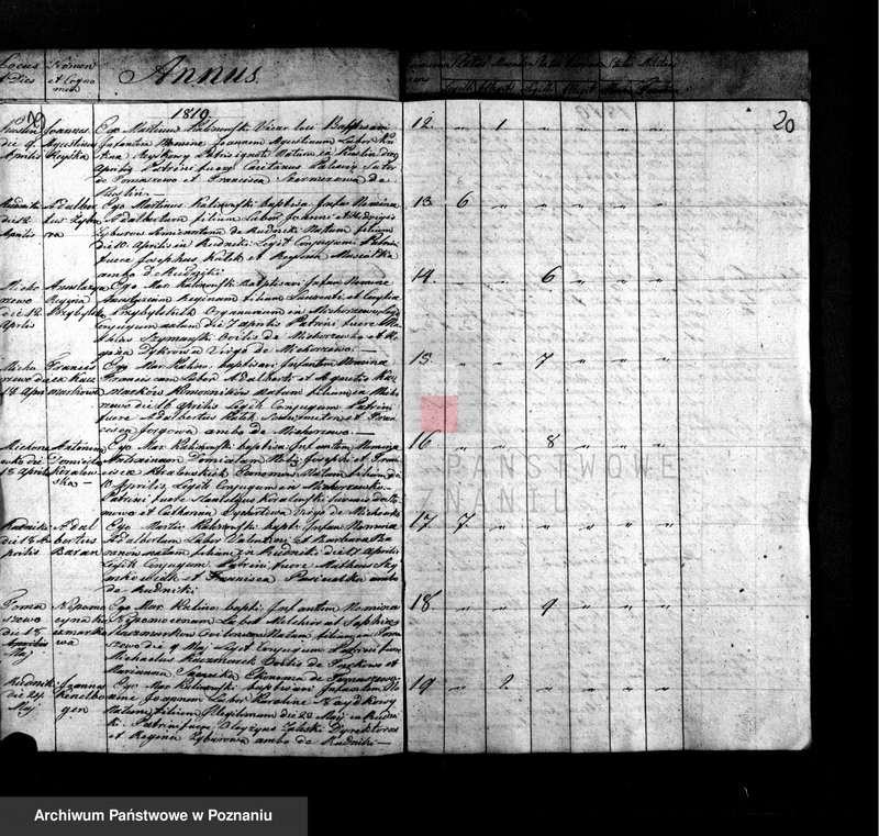 Obraz 11 z jednostki "Liber duplicatus baptisatorum"