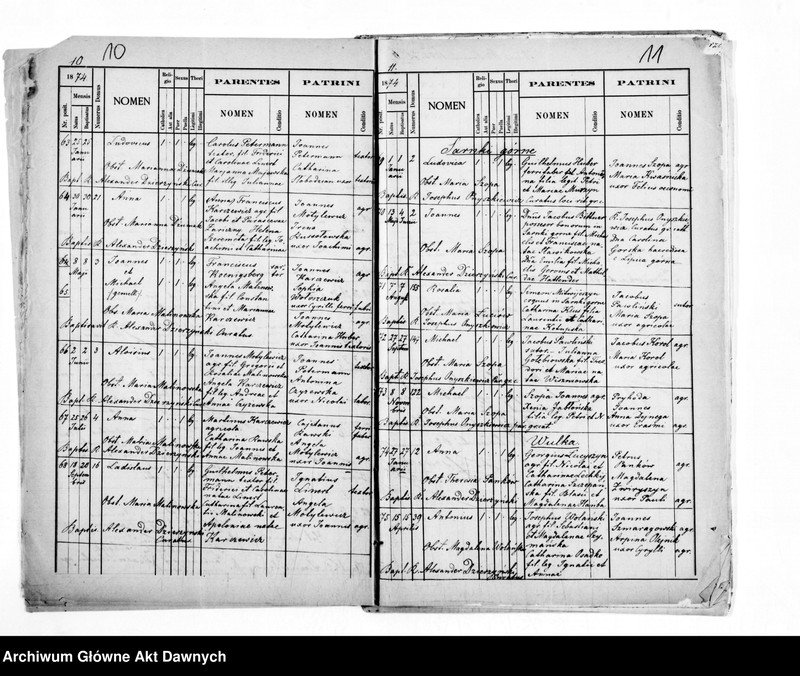 image.from.unit.number "Parafia: Podwysokie. Dekanat: Brzeżany. Kopie z ksiąg metrykalnych ur., śl., zg. dla wsi: Podwysokie, Cześniki, Danilcze, Demnia, Honoratówka, Hucisko, Kurzany, Lipica Górna i Dolna, Łopuszna, Sarnki Górne*, Wólka, Żołczów."