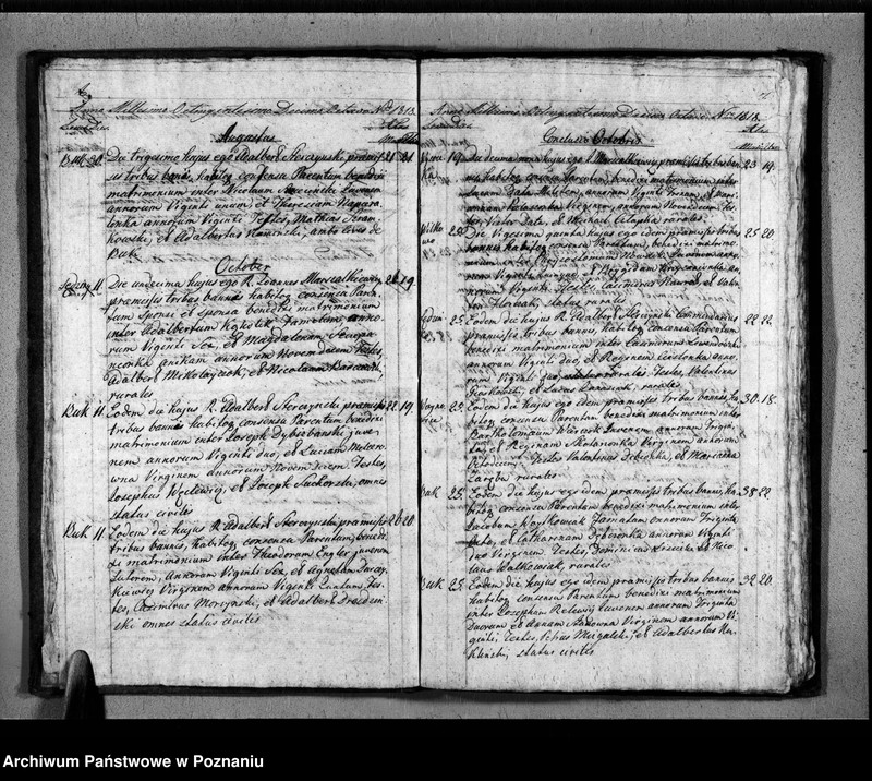 Obraz 7 z jednostki "Duplikat urodzonych, zaślubionych i zmarłych"