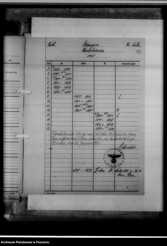 image.from.unit.number "Bücherverzeichnis, Kreissippenamt Kosten [Kościan]"