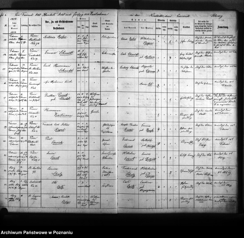 Obraz 5 z jednostki "Verstorbenenbuch"