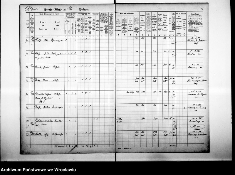 image.from.unit.number "Personalienverzeichnisse"