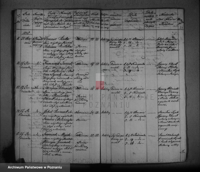 Obraz 19 z jednostki "Duplikat urodzonych, zaślubionych i zmarłych"