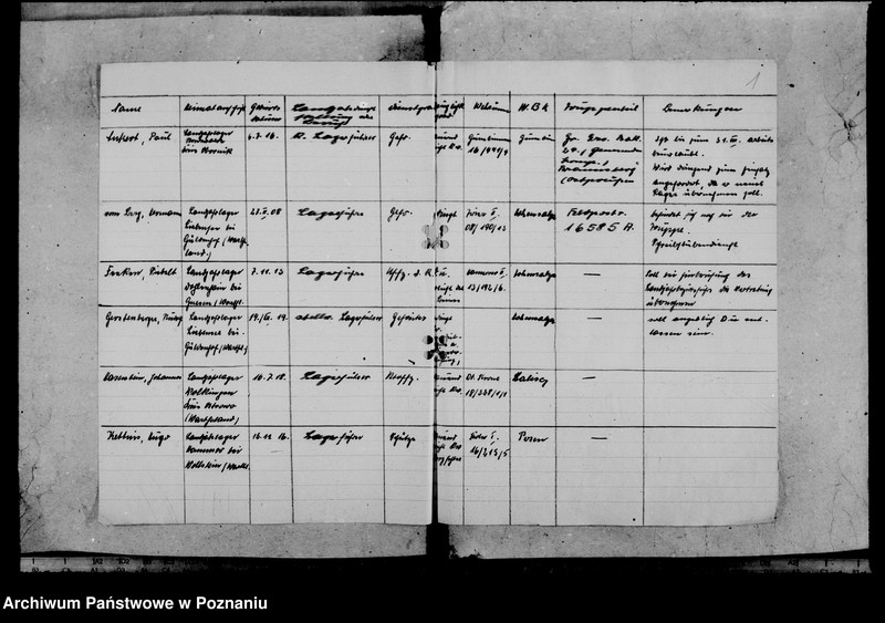 Obraz 5 z jednostki "Unbedingt kriegswichtige Stellung der Landjahrlangererzieher"