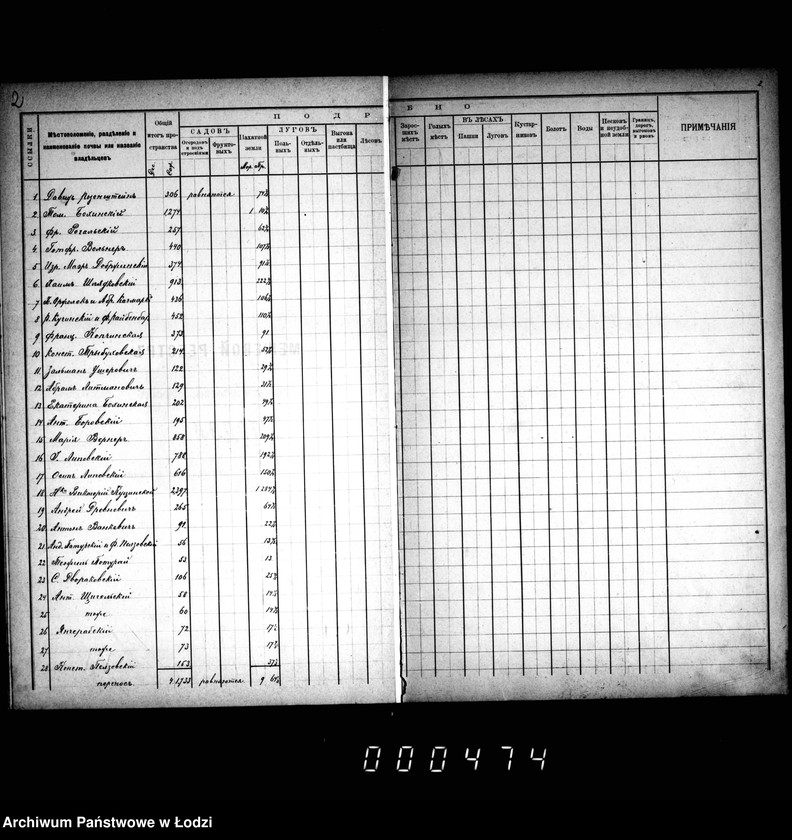 Obraz 6 z jednostki "Meževoj reestr goroda Lodzi"