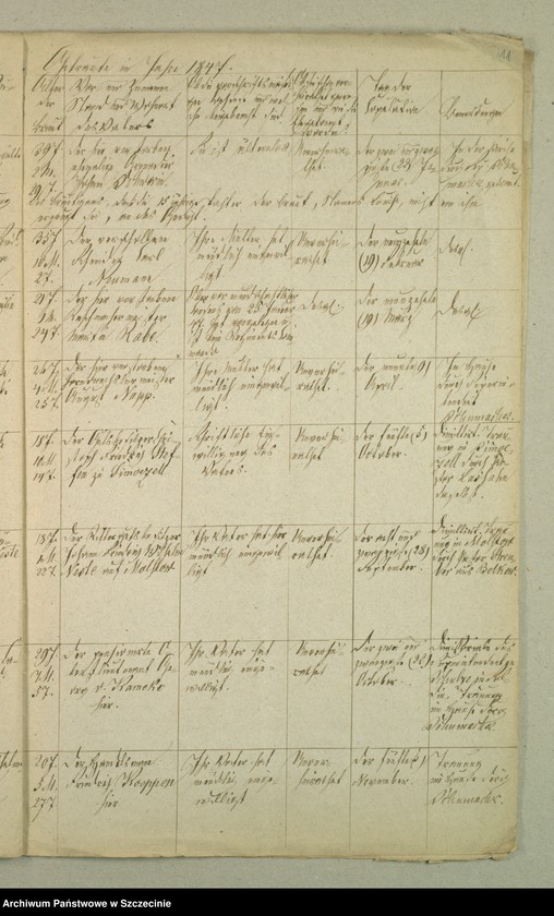 image.from.unit.number "Nachweisund der Gebornen, Getrauten und Verstorben in der Militeir Gemeinde in der Garnison zu Treptow a/R."