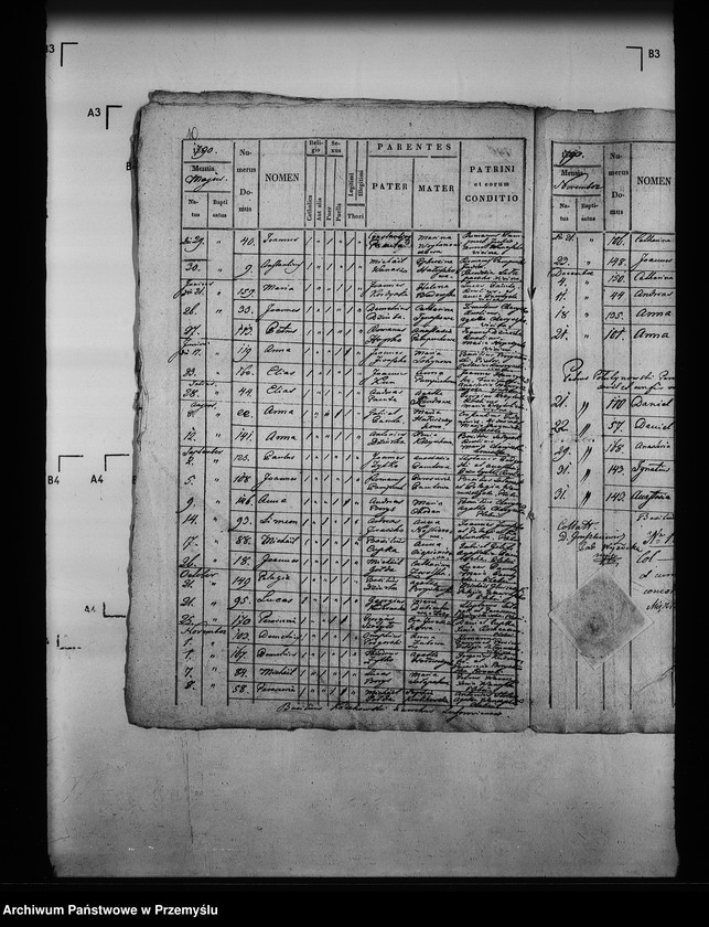 image.from.unit.number "[Kopie ksiąg metrykalnych parafii Surochów (dekanat Jarosław)]"
