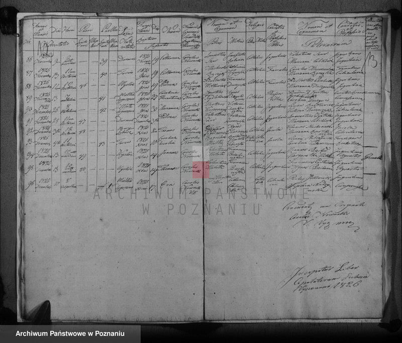 image.from.unit.number "Duplicat baptisatorum, copulatorum, mortuorum"