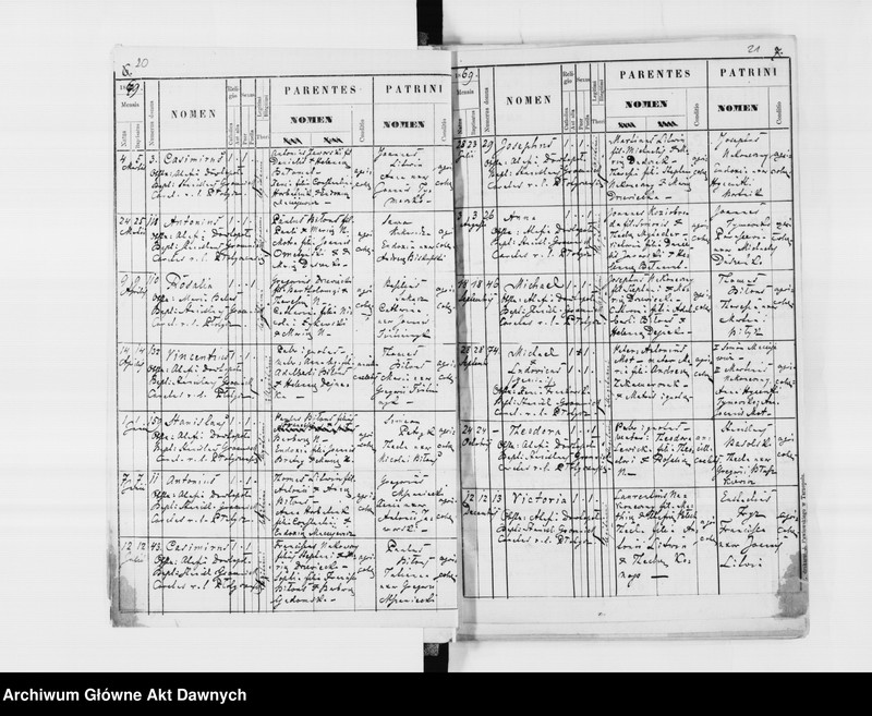 image.from.unit.number "Parafia: Płotycz. Dekanat: Tarnopol. Księga metrykalna urodzeń, ślubów i zgonów dla wsi: Płotycz, Czernichów, Czystyłów, Hladki, Iwaczów Dolny, Iwaczów Górny, Ihrowica*, Jankowce, Małaszowce."