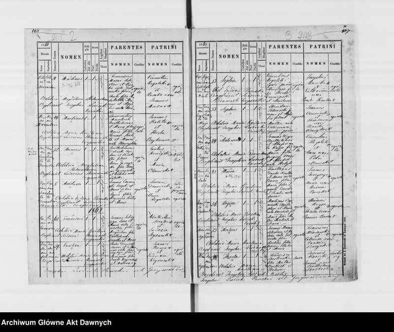 image.from.unit.number "Parafia: Ostapie (Grzymałów)*. Dekanat: Skałat. Księga metrykalna urodzeń tylko dla wsi Zarubińce. Tom I."